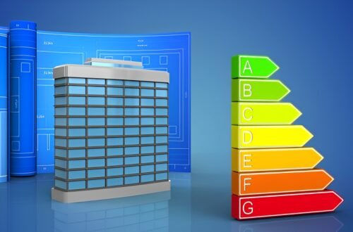 Minimum Energy Efficiency Standards